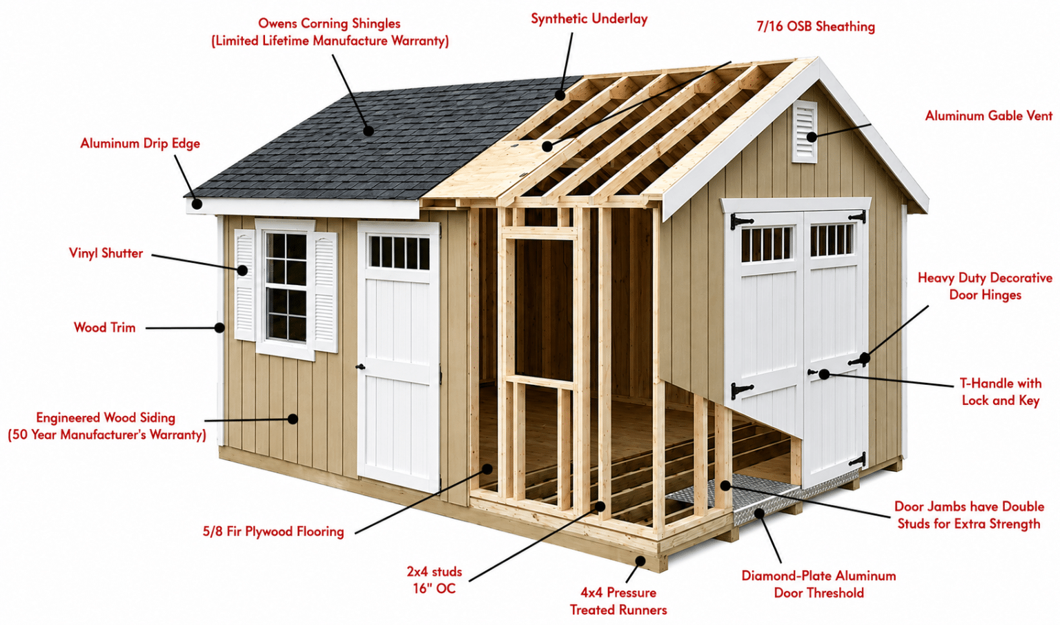 How We Built Cut Away